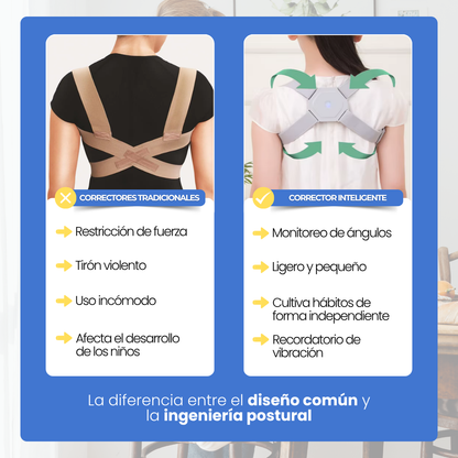 Corrector De Postura Inteligente - Compra 1 y Llévate 2 GRATIS 🎁
