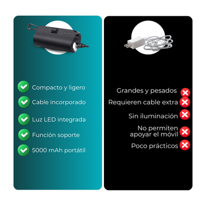 Mini Supercharger - Compatibilidad Universal
