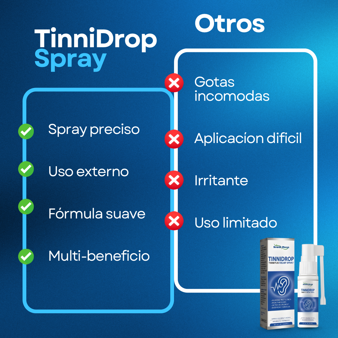 Tinnidrop